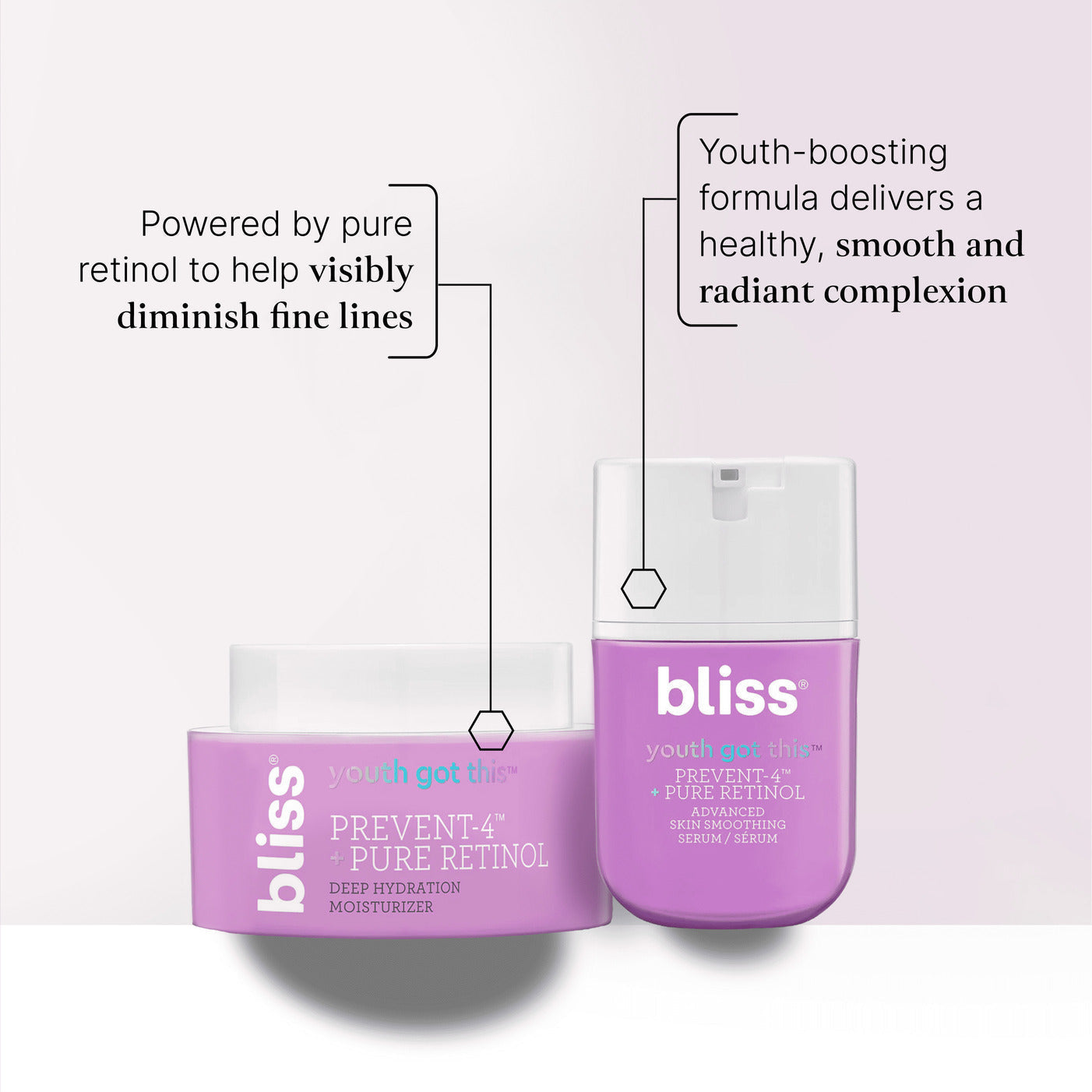 Fine Line Fix Kit (4PC)