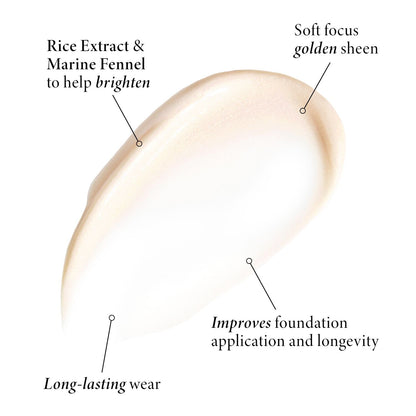 Spackle Skin Perfecting Primer: Original Champagne Glow